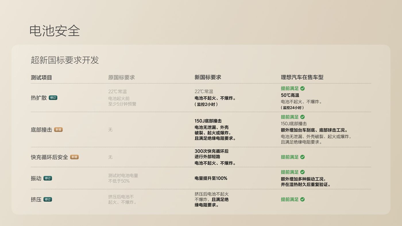 250729_best365i8发布会_16比9_final.078.jpg 250729_best365i8发布会_16比9_final.078.jpg