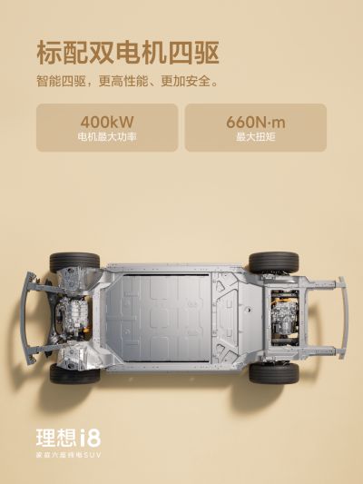 best365社区_best365汽车