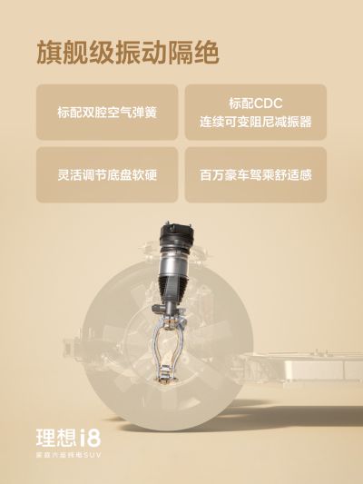 best365社区_best365汽车